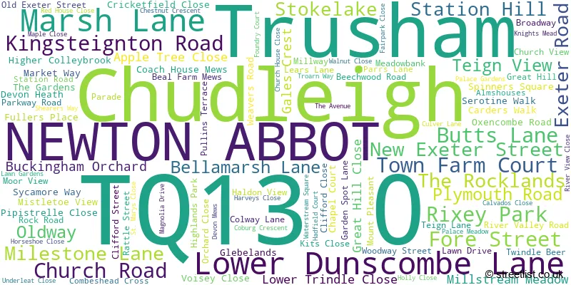 A word cloud for the TQ13 0 postcode